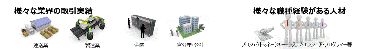 %E6%8A%80%E8%A1%93%E8%80%85%E6%B4%BE%E9%81%A3 %E6%8A%80%E8%A1%93%E8%80%85%E6%B4%BE%E9%81%A3